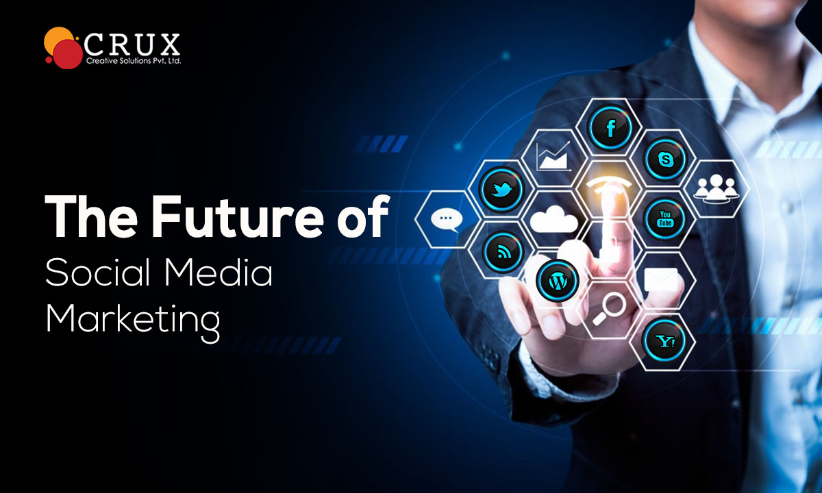 Future of Social Media Marketing